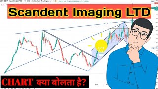 SCANDENT IMAGING LTD. Panny Stock || Chart Analysis??// Best Level To Buy.