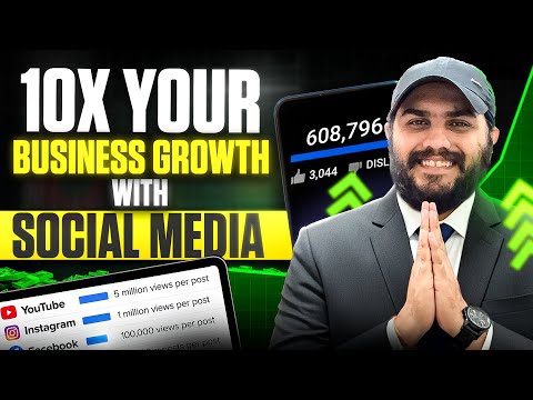 10x Your Business Easily With Content Creation