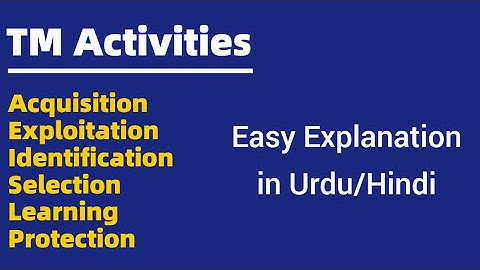 TM Activities | Technology Management | Urdu/Hindi