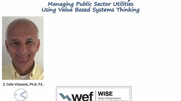 Guide to Media Library