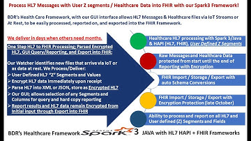 HL7 & Health Data Imported into FHIR Automation   HL7 Messages Query & Reporting