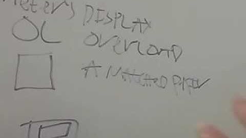 Electronics for fun virtual multimeter problem