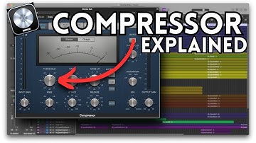 Logic Compressor: CLEARLY EXPLAINED!!