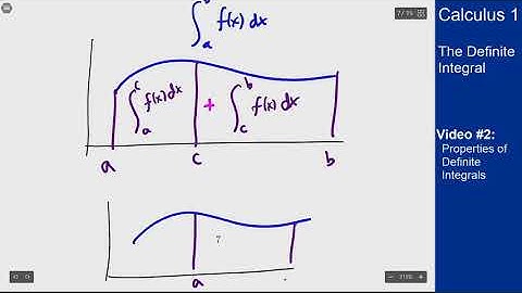 The Definite Integral - Video 2 - Properties of Definite Integrals
