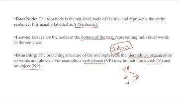 Lecture 13# Parsing in NLP with Examples | Natural Language Processing(NLP)