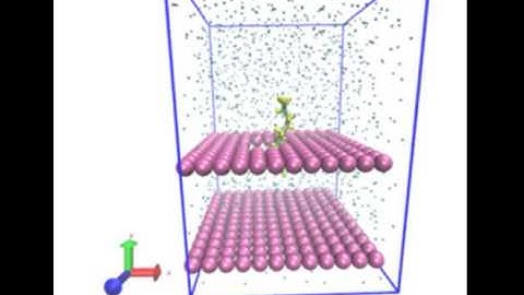 Simple example built with moltemplate: a confined polymer in a Lennard-Jones solvent