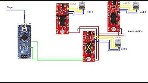 How to wire a Arduino Nano cnc