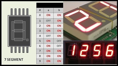 7 segment display