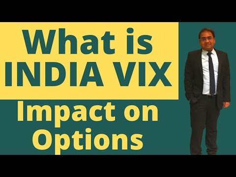 INDIA VIX Explained  | #NIFTY #BankNifty Options