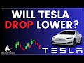 Tesla Stock Analysis | Top Levels and Signals for Monday, May 13th, 2024