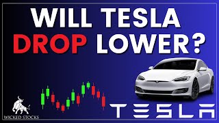 Tesla Stock Analysis | Top Levels and Signals for Monday, May 13th, 2024