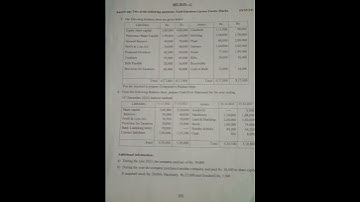 B.com 6th semester "Management Accounting"July/August-2024 question paper...