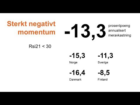 Video: Forskjellen Mellom Bonusandel Og Aksjesplitt