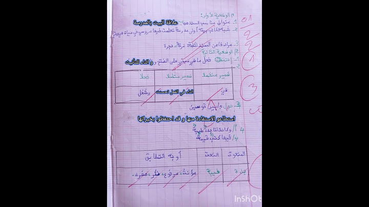 فرض الفصل الاول في مادة اللغة العربية السنة الأولى متوسط النموذج رقم 2