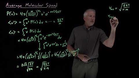 Average Molecular Speed