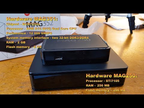 BEST IPTV BOX UltraHD 4K MAG351 @AdelHuseinspahic