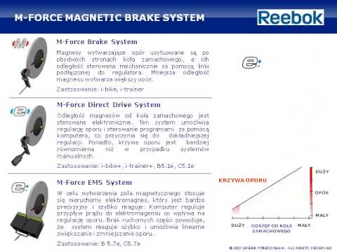 reebok m force brake system