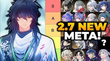 Wuthering Waves Tier List (2.7 NEWEST CHANGES!)😱🔥| WUWA Tier List, Tier List Wuthering Waves, WUWA