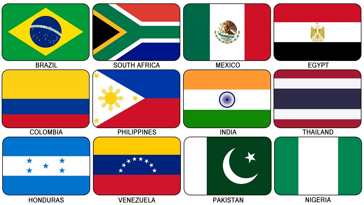The MOST Dangerous Countries for Foreign Tourists