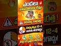 ఈ ఎండలకి వడదెబ్బ తగలకుండా ఉండాలంటే ఇది చూడండి! #shorts #ytshorts #youtubeshorts #summer