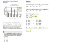 Test 10, Section 4, Problem 14