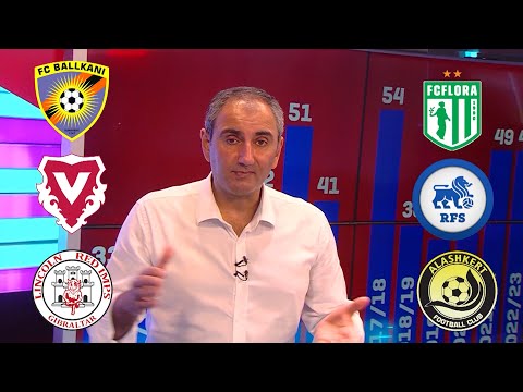 როგორ ახერხებენ ევროთასებზე თამაშს გიბრალტარის და სომხეთის გუნდები და ვერ ახერხებენ ქართველები