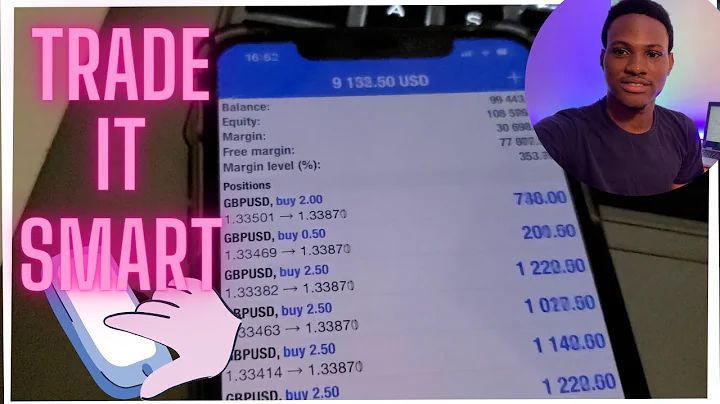 How I Trade FOREX The Smart Way| FTMO Challenge Pa...