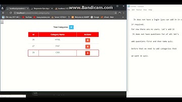 Online quiz application in php mysql bootstrap Admin Panel Dashboard Part - 1 || by Techies Time