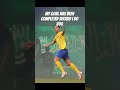ronaldoo #SHORTS #VIRALSHORTS #FOOTBALL #ronaldo