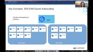 Elastic Machine Pool (EMP) by Platform9 Full Demo - Optimize EKS Costs screenshot 5