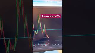 Прогноз цены на альтскотны? Куда идут альткоины? Рост или падение альтсезон. #инвестиции