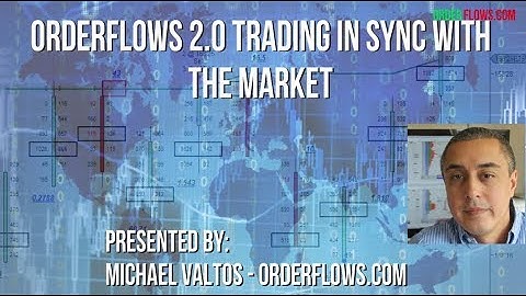 Orderflows 2 0 Trading In Sync With The Market Webinar June 7 2018 Investor Inspiration