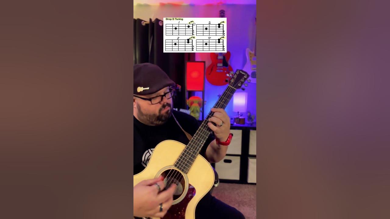 Everlong by the Foo Fighters Guitar Tutorial Lesson! #shorts #guitar #music #youtubeshorts #guitarra