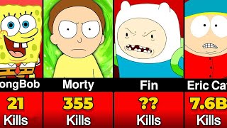 Comparison: Cartoon Characters Ranked by Kills