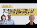 Dr Sarah Myhill Ketosis Iodine Vitamin C What Your Symptoms Mean 19 Dr Sarah Myhill Ketosis Iodine Vitamin C What Your Symptoms Mean 19
