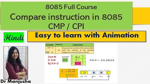 compare instruction in 8085(CMP)