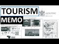 MEMO TOURISM GRADE 12 PREPARATORY EXAMS gauteng province[THUNDEREDUC] 2025 TOURISM GRADE 12 , GRADE
