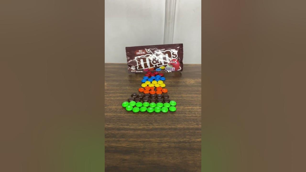 How many M&M’s in the bag? YouTube