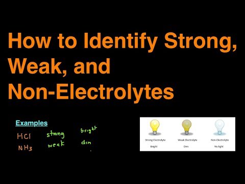 How to Identify Strong, Weak, and Non-Electrolytes Examples & Practice Problems