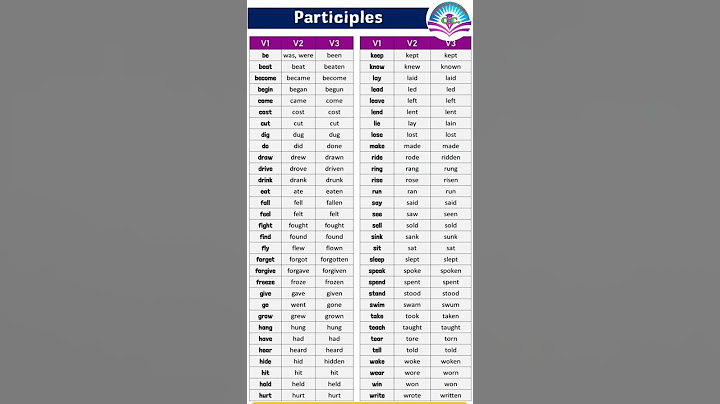 Participles Of Verb||First Second And Third Forms Of Verb #participle #verb #grammar #english