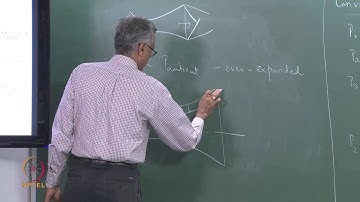 Mod-01 Lec-16 Quasi One Dimensional Flows