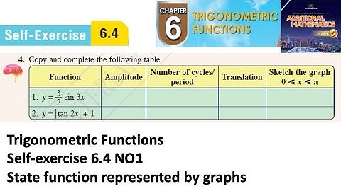 Trigonometric Functions self-exercise 6.4 Q4 latihan kendiri 6.4 form 5 add maths kssm spm textbook