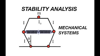 [JEE ADVANCED] [ STABILITY ANALYSIS IN MECHANICAL SYSTEMS  ][ADVANCE PROBLEMS IN SCHOOL PHYSICS]