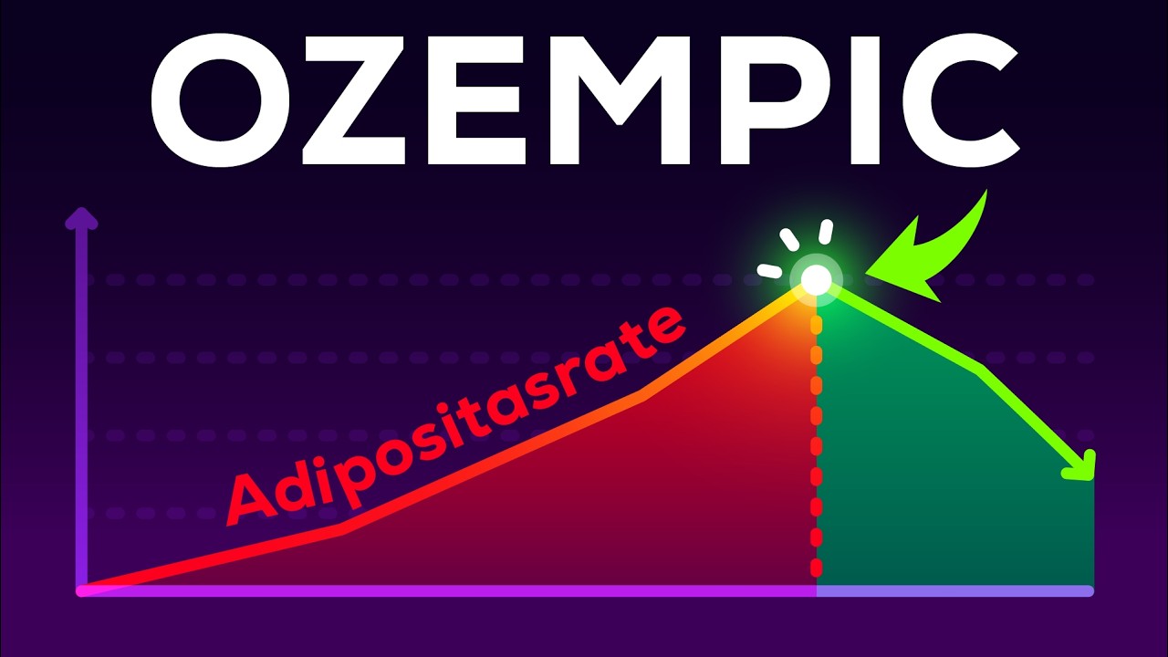 Thumbnail: Die Unbequeme Wahrheit über Ozempic