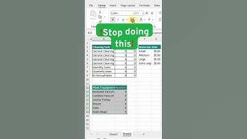 Apply Borders in Excel. #excel #spreadsheet #exceltips #microsoftoffice #exceltricks #ithunar