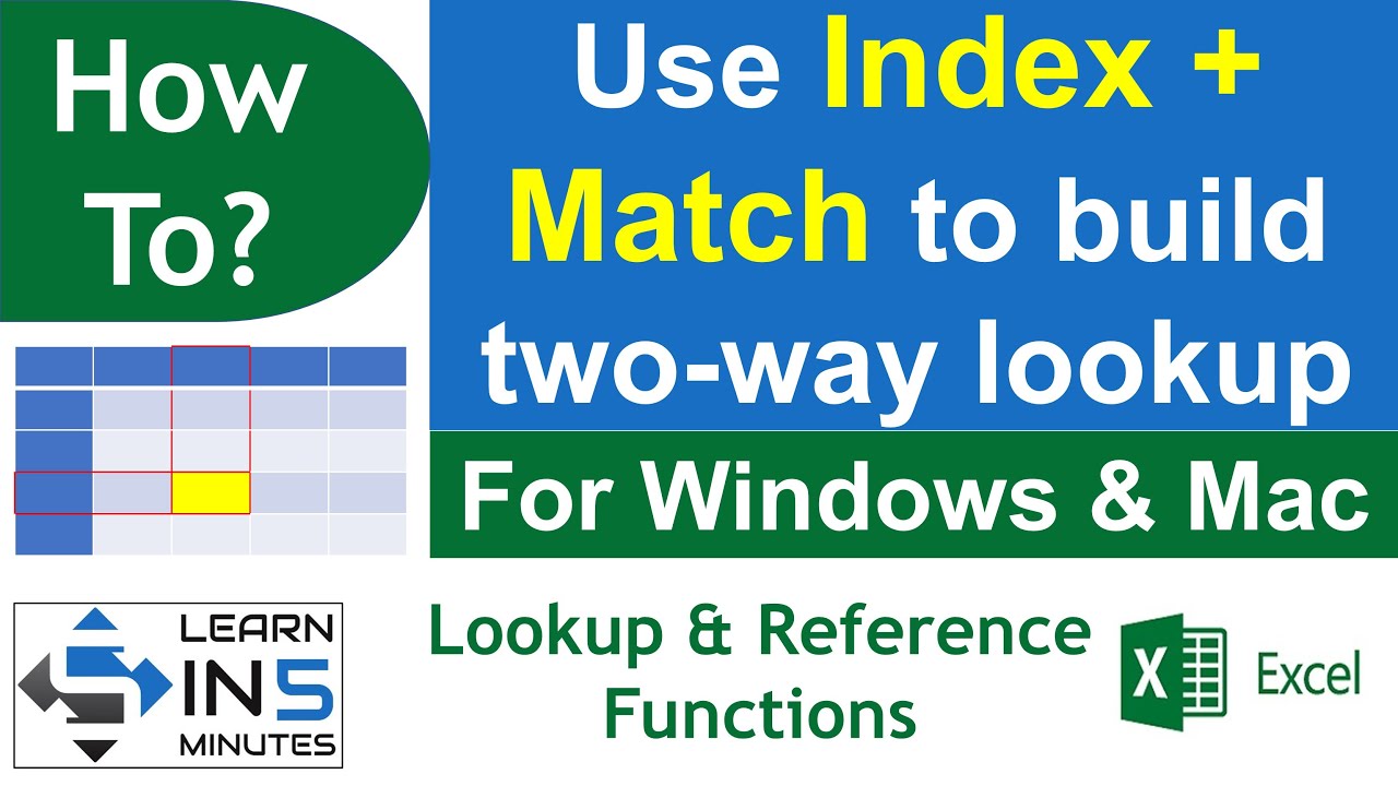 How to use Index + Match to build two way lookup in Microsoft Excel | Learn in 5 Minutes