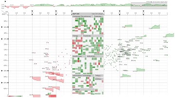 ThermalPlot: Visualizing Multi-Attribute Time-Series Data Using a Thermal Metaphor