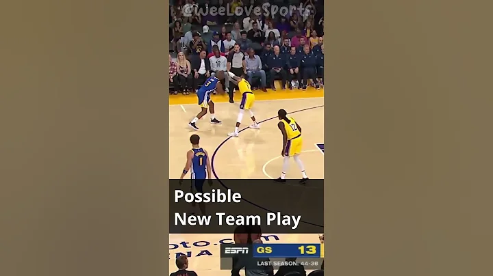 Golden State Warriors(GSW) new TEAM PLAY