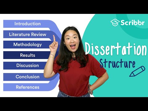 How to Structure Your Dissertation | Scribbr 