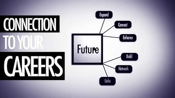 Your LinkedIn Profile - Part 3